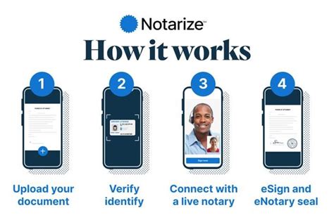 find a notary in my area.